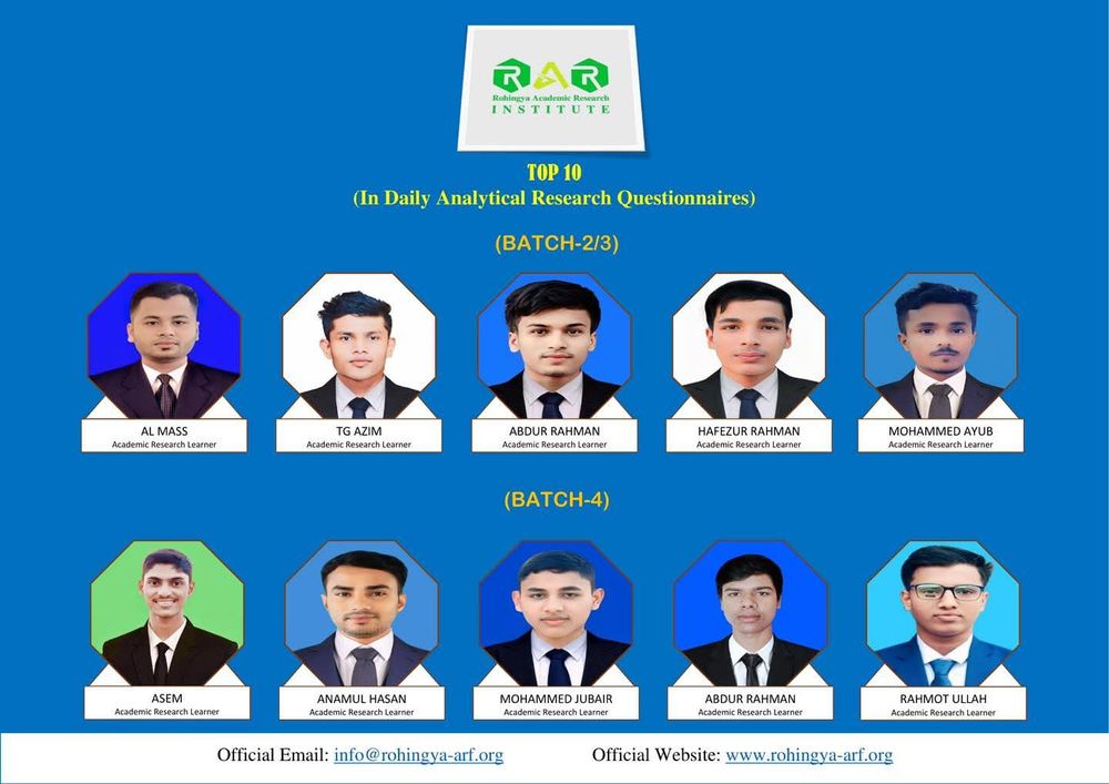 Congratulations to all,
    RAR-Institute is delighted and very proud to announce the top ten performers in daily analytical research questionaries challenge. This great achievement truly reflects their hard-work, commitment, dedication, discipline and consistent efforts. We encourage all research learners to continue their hard work and inspire the Rohingya community. Keep rising. Efforts matter a lot.  

Proud of you all 👏