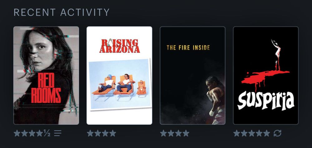 Recent Activity on Letterboxd: Red Rooms 4.5 stars), Raising Arizona (4 stars), The Fire Inside (4 stars), and Suspiria (5 stars, of course)