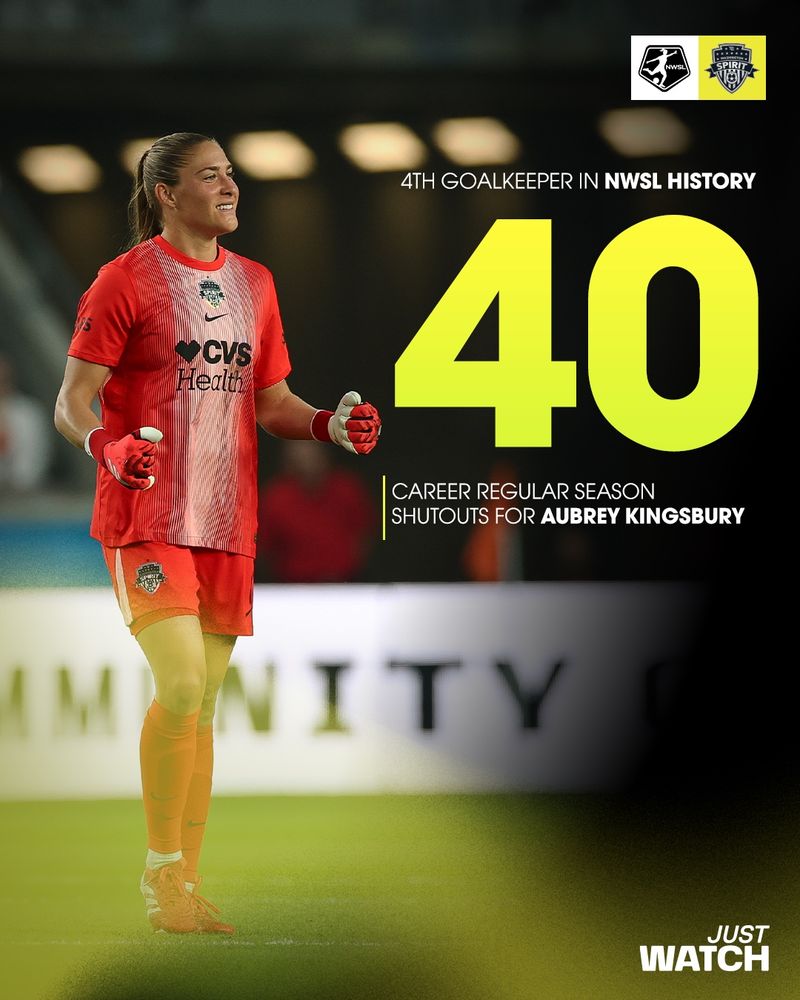 Aubrey Kingsbury 
4th goalkeeper in NWSL history

40 career regular season shutouts for Aubrey Kingsbury 