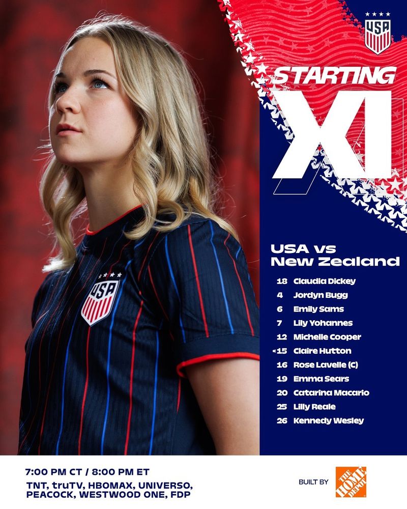 The USWNT starting lineup 