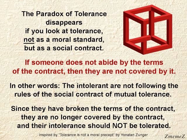 The Paradox of Tolerance disappears if you look at tolerance not as a moral standard, buts as a social contract.
If someone does not abide by the terms of the contract, then they are not covered by it.
In other words: the intolerant are not following the rules of the social contract of mutual tolerance. Since they have broken the terms of the contract, they are no longer covered by the contract, and their intolerance should not be tolerated.