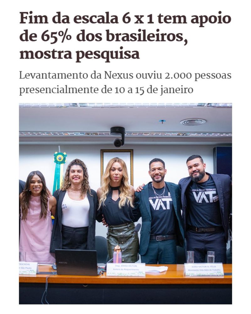 Print de manchete do metrópoles com título "Fim da escala 6x1 tem apoio de 65% dos brasileiros, mostra pesquisa".

Com subtítulo "Levantamento da Nexus ouviu 2.000 pessoas presenciamente de 10 a 15 de janeiro".