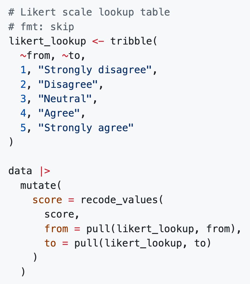 Recoding a `score` column using a Likert scale lookup table and a new `recode_values()` function in dplyr