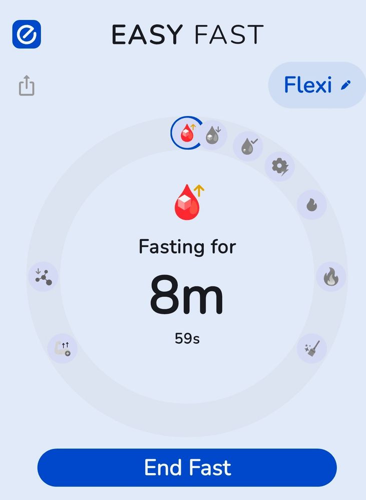 A digital interface displaying a fasting timer. The timer shows "8m 59s" of fasting, with icons representing different fasting stages or features. The heading reads "EASY FAST," and a button to "End Fast" is visible at the bottom. 