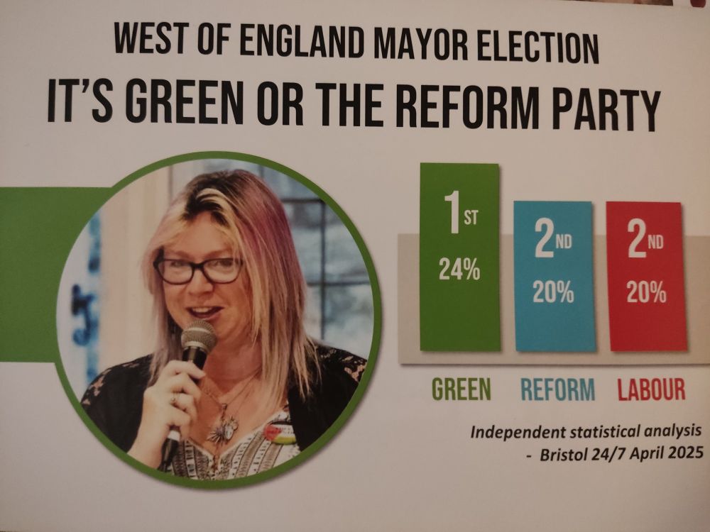 Election leaflet "West of England Mayor Election: It's Green or the Reform Party" with a bar chart showing Green 24%, Reform 20%, Labour 20%
