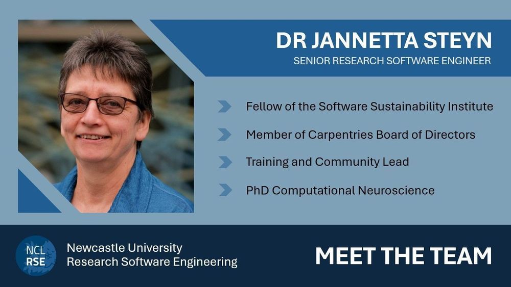 A photo of Jannetta Steyn, along with her name and job description (Senior RSE). Next to it are some bullet points: Fellow of the Software Sustainability Institute, Member of the Carpentries Board of Directors, Training and Community Lead, PhD Computational Neuroscience.