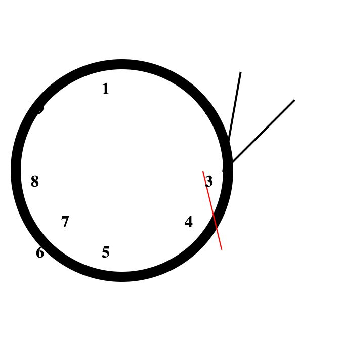 A discombobulated clock. The numbers are out of position and only have 1,3,4,5,7,8. The minute and hour hands are anchored at 3 and are drawn outside of the clock. The second hand is randomly anchored in the clock and also extends into space. This is when the time was 9:32