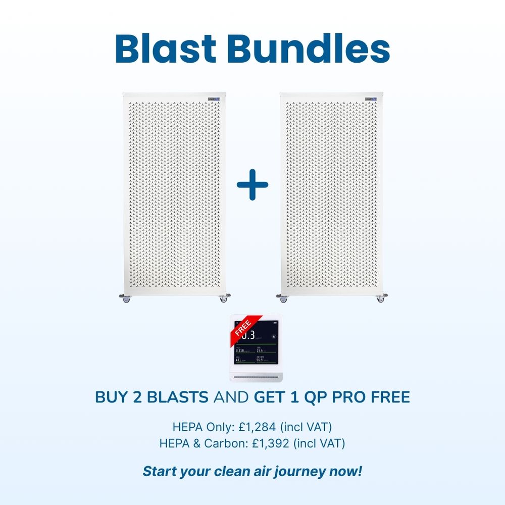 Promotional image for Blast Bundles by Smart Air UK, featuring two Blast air purifiers, and a free QP Pro device below. Text reads: “Buy 2 Blasts and get 1 QP Pro free.” Pricing shown for HEPA Only (£1,284 incl VAT) and HEPA & Carbon (£1,392 incl VAT).