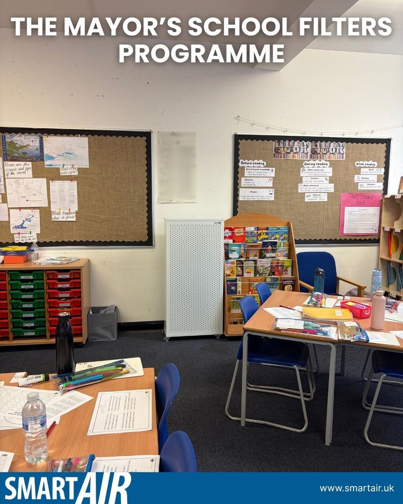 Classroom with Smart Air's Blast air filter placed near the wall under a bulletin board.