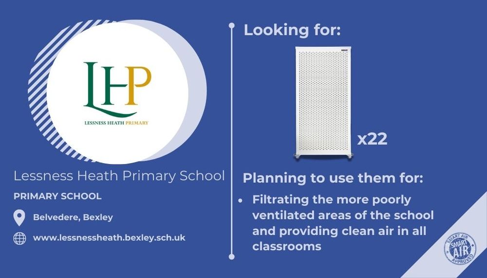 Recipient badge for Lessness Heath Primary School who is looking for a donation of 22 air purifiers to help reduce absence from sickness. We recommend the Blast air purifier for high clean air delivery and low noise levels. Can your business be a donor?