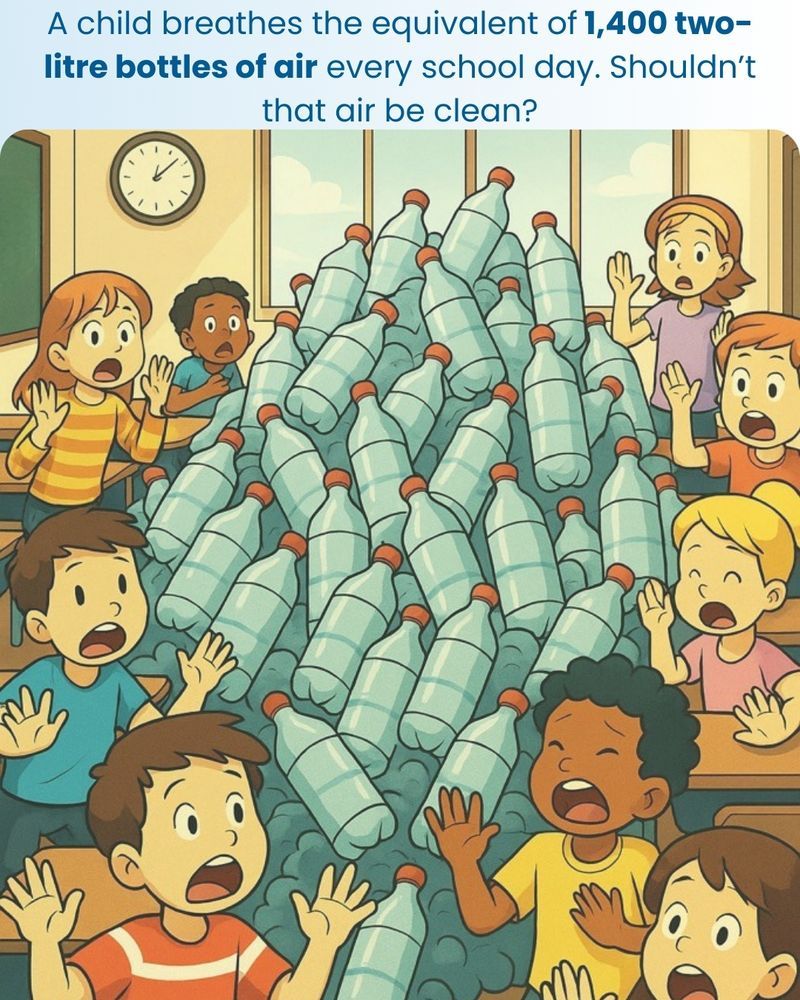 A classroom scene with shocked children surrounding a large pile of 2-litre plastic bottles. Text at the top reads: 'A child breathes the equivalent of 1,400 two-litre bottles of air every school day. Shouldn't that air be clean?'
