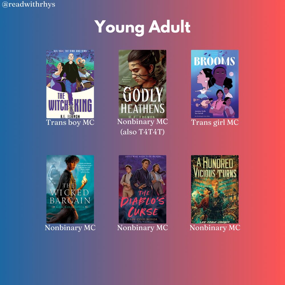 a blue and red gradient background with the title “Young Adult”. Books included are: The Witch King (trans boy MC) and Godly Heathens (nonbinary MC, also T4T4T) by H.E. Edgmon, Brooms by Jasmine Wells (Trans girl MC), The Wicked Bargain (nonbinary MC) and The Diablo’s Curse (nonbinary MC) by Gabe Cole Novoa, A Hundred Vicious Turns by Lee Paige O’Brien (nonbinary MC)
