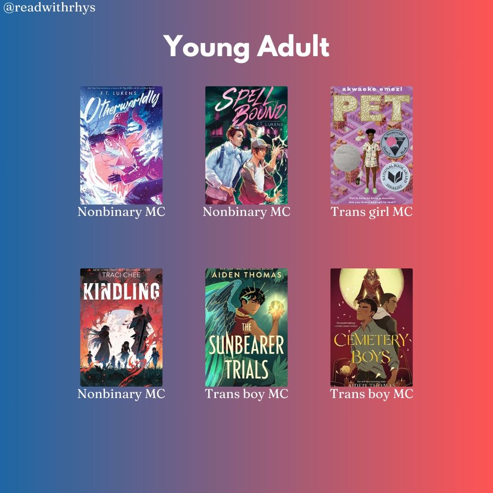 a blue and red gradient background with the title “Young Adult”. Books included are: Otherworldly (nonbinary MC) and Spell Bound (nonbinary MC) by F.T. Lukens, Pet by Akwaeke Emezi (trans girl MC), Kindling by Traci Chee (nonbinary MC), The Sunbearer Trials and Cemetery boys (trans boy MCs in both) by Aiden Thomas
