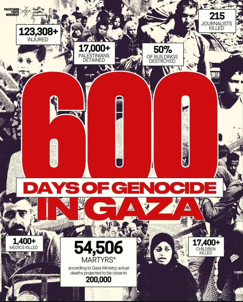 A collage of black and white photos depicting people from Gaza. Written in big red letters in the middle of the picture: 600 DAYS OF GENOCIDE IN GAZA. 
Text in the boxes around it:
- 123 308+ injured 
- 17 000+ Palestinians detained 
- 50% of buildings destroyed 
- 215 journalists killed 
- 1400+ medics killed 
- 54 506 Martyrs* according to Gaza Ministry, actual deaths projected to be close to 200 000
- 17 400+ children killed 