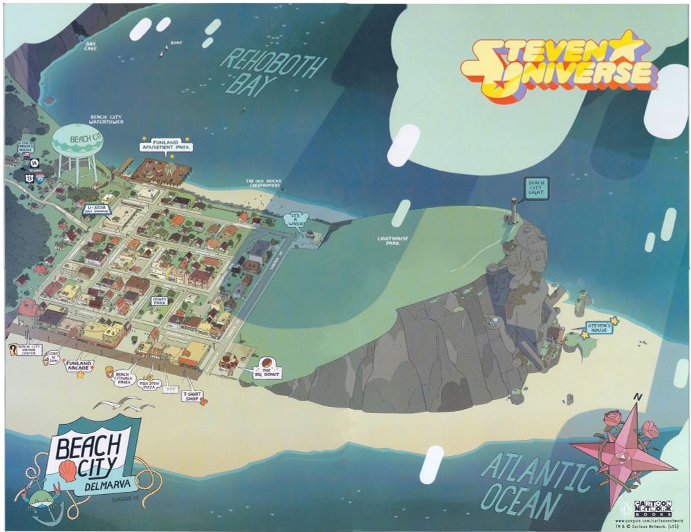 Beach city