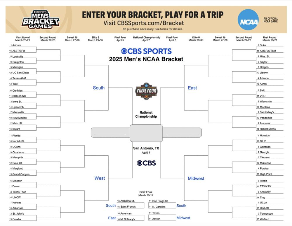 2025 March Madness bracket 