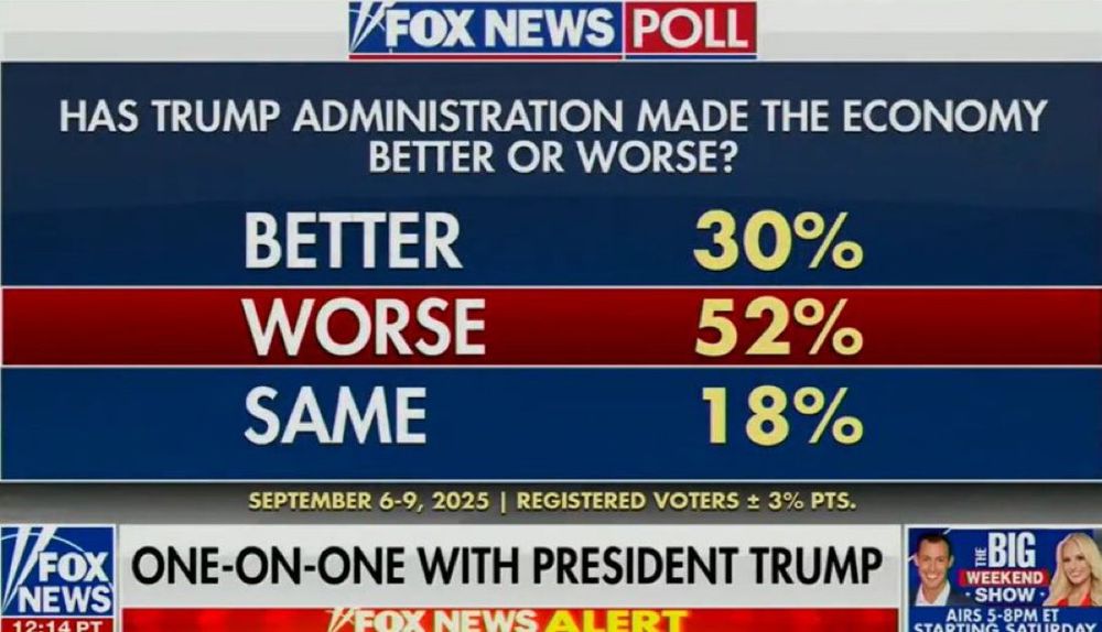 Fox News infographic