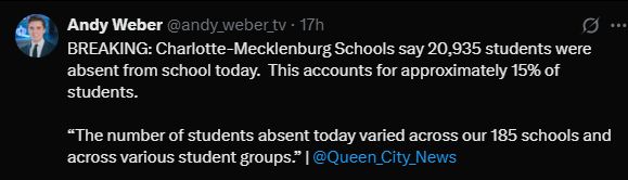 BREAKING: Charlotte-Mecklenburg Schools say 20,935 students were absent from school today.  This accounts for approximately 15% of students.

“The number of students absent today varied across our 185 schools and across various student groups.” | 
@Queen_City_News
