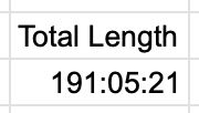 Total Length
191:05:21