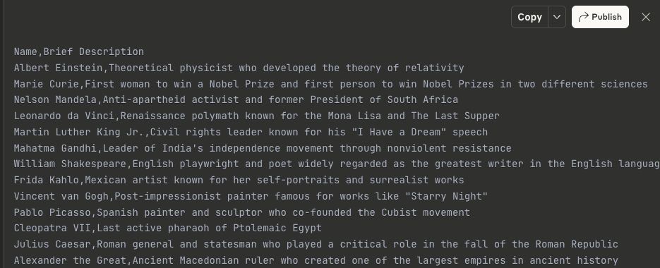 The list of 100 famous people's names and descriptions generated by the LLM without being asked to do so.