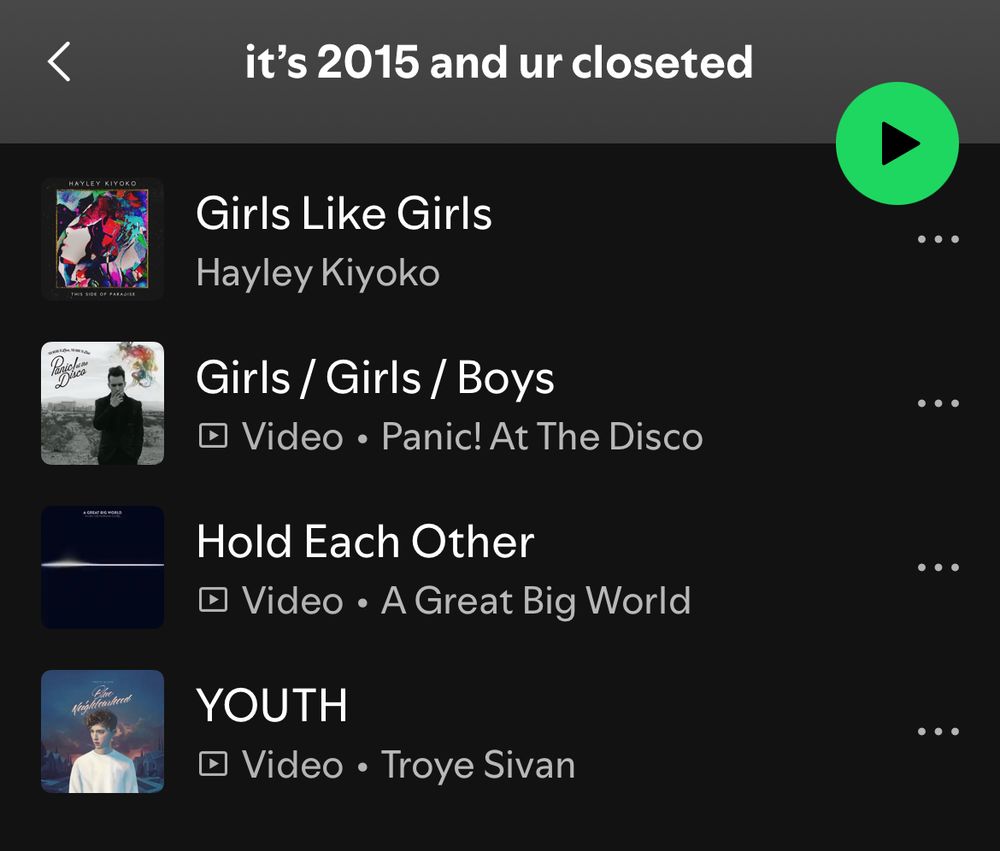 spotify playlist titled: it’s 2015 and ur closeted 

- girls like girls by haley kiyoko 
- girls / girls / boys by panic! at the disco 
- hold each other by a great big world 
- youth by troye sivan  