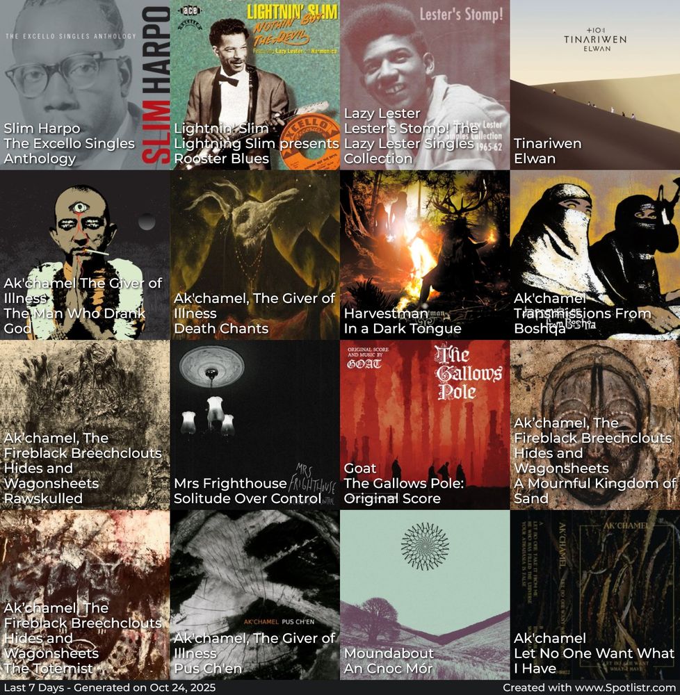 Slim Harpo - The Excello Singles Anthology
Lightnin' Slim - Lightning Slim presents Rooster Blues
Lazy Lester - Lester's Stomp! The Lazy Lester Singles Collection
Tinariwen - Elwan
Ak'chamel - The Man Who Drank God
Ak'chamel - Death Chants
Harvestman - In a Dark Tongue
Ak'chamel - Transmissions From Boshqa
Ak’chamel - Rawskulled
Mrs Frighthouse - Solitude Over Control
Goat - The Gallows Pole: Original Score
Ak’chamel - A Mournful Kingdom of Sand
Ak’chamel - The Totemist
Ak'chamel - Pus Ch'en
Moundabout - An Cnoc Mór
Ak'chamel - Let No One Want What I Have