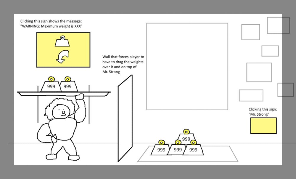 A strong clown is holding up a platform that has a number of heavy weights on it. More weights are laid to the side. There is a giant arrow pointing towards the platform with the warning "Maximum weight is XXXX"