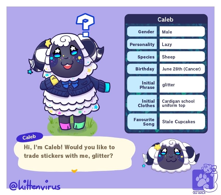 A digital drawing of a character sheet for an Animal Crossing OC