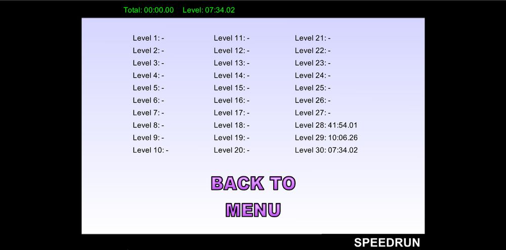 end screen of the speedrun version of the world's hardest game with only the last three levels having saved times