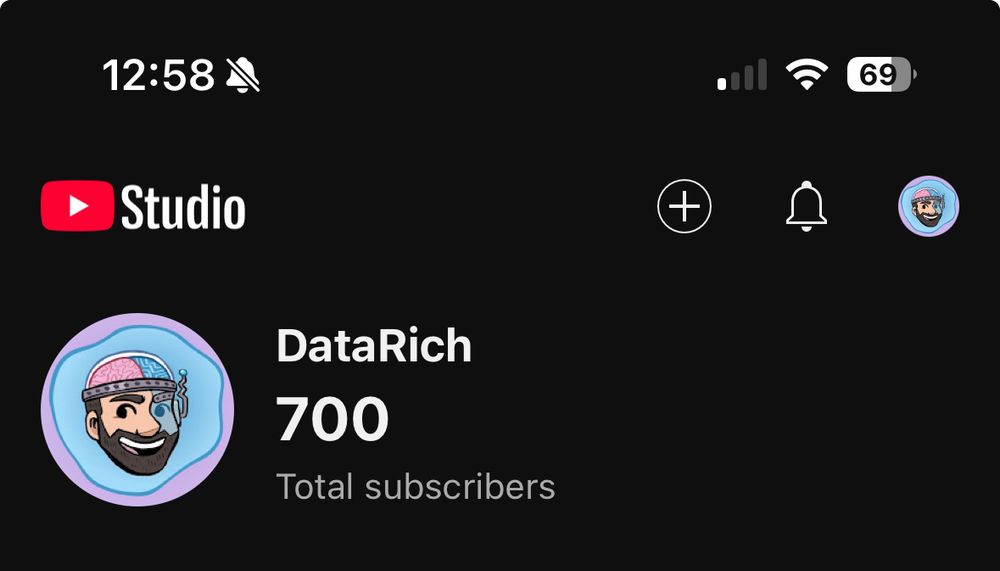 YouTube Studio screenshot with text:
DataRich
700
Total Subscribers