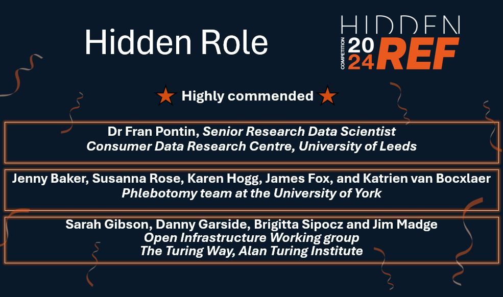 Hidden Role
Highly commended:
- Dr Fran Pontin, Senior Research Data Scientist for the Consumer Data Research Centre at the University of Leeds
- Jenny Baker, Susanna Rose, Karen Hogg, James Fox, and Katrien van Bocxlaer - the Phlebotomy team at the University of York
- Sarah Gibson, Danny Garside, Brigitta Sipocz and Jim Madge, the Open Infrastructure Working group for The Turing Way at the Alan Turing Institute