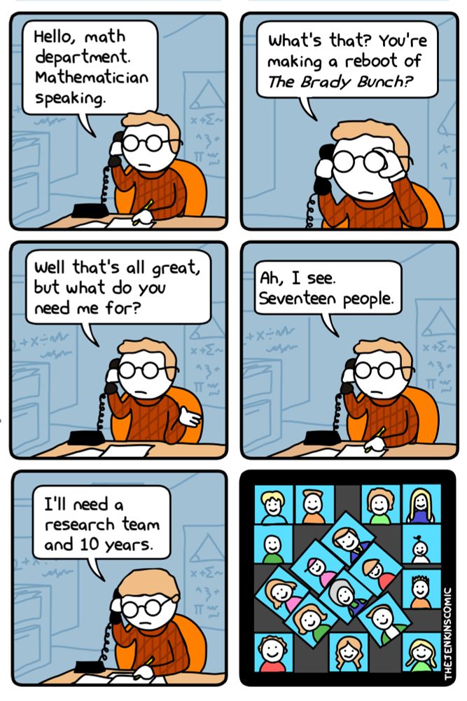 A mathematician sits at their desk taking a phone call.

Panel 1: "Hello, math department. Mathematician speaking."

Panel 2: "What's that? You're making a reboot of The Brady Bunch?"

Panel 3: "Well that's all great, but what do you need me for?"

Panel 4: "Ah, I see. Seventeen people."

Panel 5: "I'll need a research team and 10 years."

Panel 6: A picture of 17 Brady family members in squares, packed in the outer square using the best packing currently proven in mathematics.