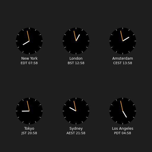 Clocks showing current time in various cities