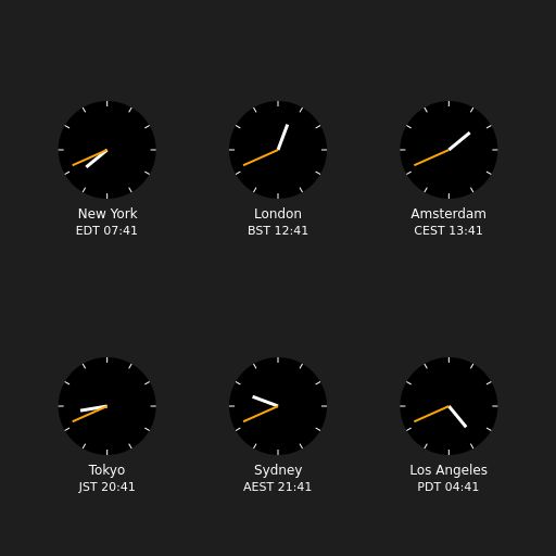 Clocks showing current time in various cities