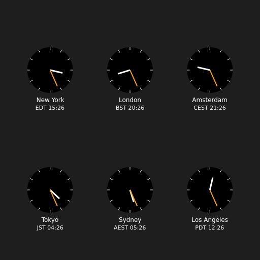 Clocks showing current time in various cities
