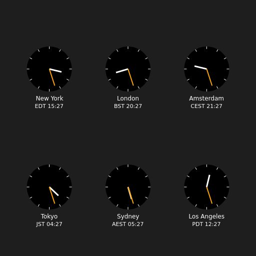 Clocks showing current time in various cities
