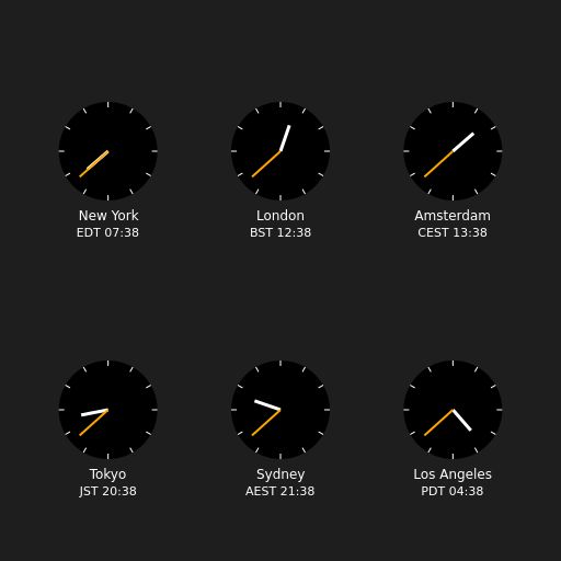 Clocks showing current time in various cities