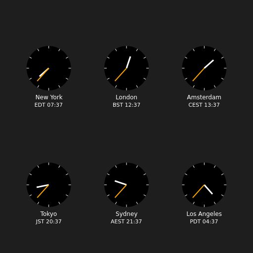 Clocks showing current time in various cities