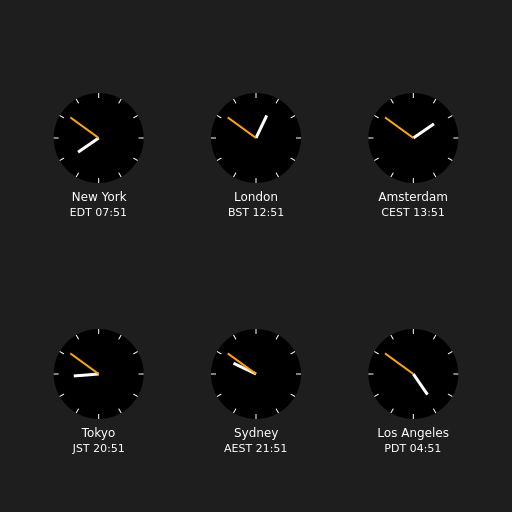 Clocks showing current time in various cities