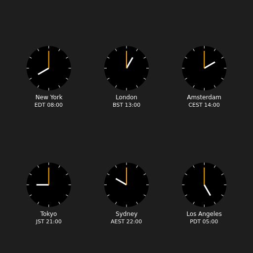 Clocks showing current time in various cities