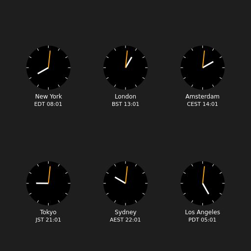 Clocks showing current time in various cities
