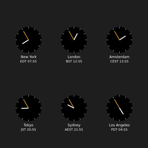 Clocks showing current time in various cities