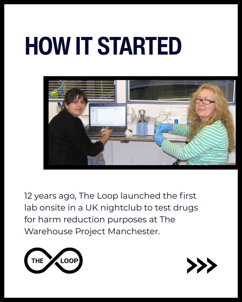 How it Started

Image from 2013 of two Loop volunteers including founder Fiona Measham, in the lab 

Text reading: 12 years ago, The Loop leaunched the first lab onsite in a UK nightclub to test drugs for harm reduction purposes at The warehouse project Manchester