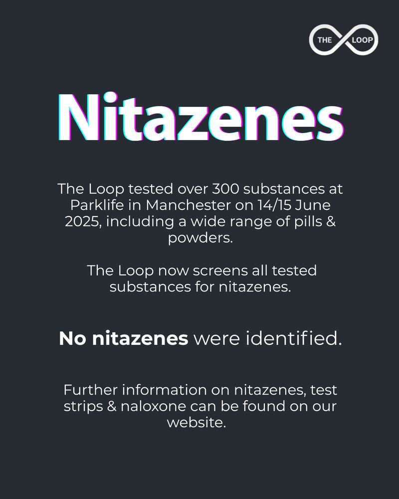 The Loop tested over 300 substances at Parklife in Manchester on 14 and 15 June 2025, including a wide range of pills and powders. The Loop now screens all tested substances for nitazenes. No nitazenes were identified. Further information on nitazenes, test strips and naloxone can be found on our website.