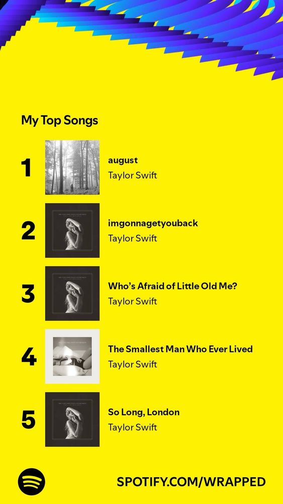 Spotify Wrapped My Top Songs:
1) august 
2) imgonnagetyouback 
3) Who’s afraid of little old me?
4) The Smallest Man Who Ever Lived
5) So Long, London