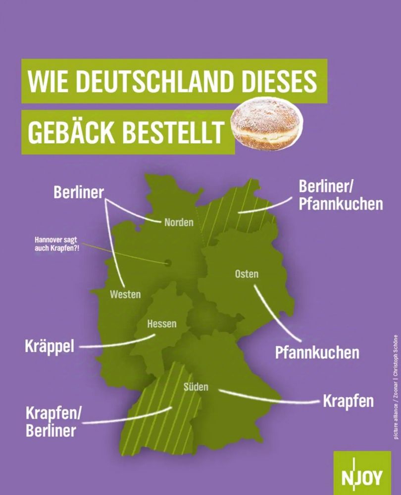 Das Bild zeigt eine Karte von Deutschland, auf der regional unterschiedliche Begriffe für ein bestimmtes Gebäck (einen mit Marmelade gefüllten und mit Zucker bestäubten Teigball) dargestellt sind.

Überschrift: „Wie Deutschland dieses Gebäck bestellt“ mit einem Bild des Gebäcks oben rechts.

Regionale Begriffe:

Im Norden: „Berliner“

Im Osten: „Pfannkuchen“

Im Westen: „Berliner“

In Hessen: „Kräppel“

Im Süden: „Krapfen“ oder „Krapfen/Berliner“


Ein Hinweis: „Hannover sagt auch Krapfen?!“ steht links oben in der Nähe der Region Hannover.


Das Bild hat einen lilafarbenen Hintergrund, die Karte ist in grün gehalten, und die Begriffe sind weiß hervorgehoben.

