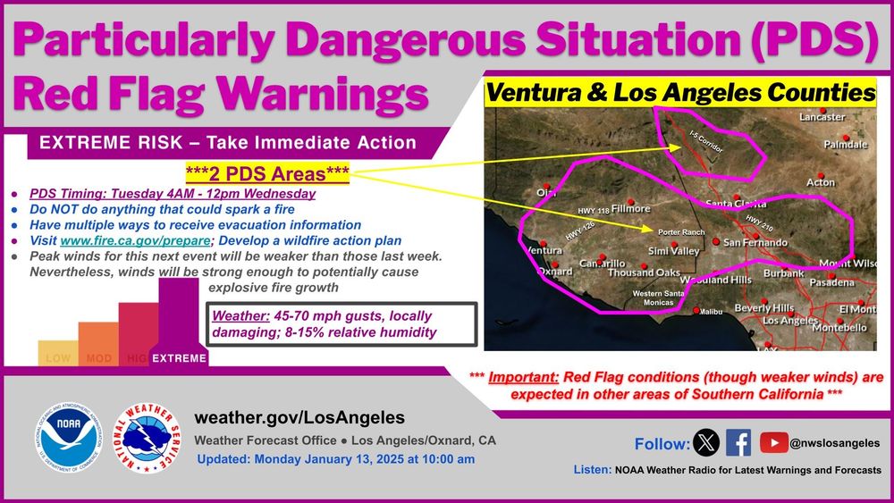 PDS Timing: Tuesday 4AM - 12pm Wednesday
Do NOT do anything that could spark a fire
Have multiple ways to receive evacuation information
Visit www.fire.ca.gov/prepare; Develop a wildfire action plan
Peak winds for this next event will be weaker than those last week. Nevertheless, winds will be strong enough to potentially cause 
explosive fire growth