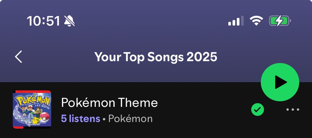 Screenshot from Spotify claiming 5 listens of Pokémon Theme.