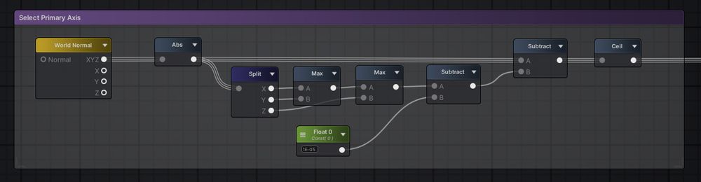float3 SelectPrimaryAxis(float3 worldNormal)
{
	worldNormal = abs(worldNormal);
	float largest = max(max(worldNormal.x, worldNormal.y), worldNormal.z);
	float epsilon = 0.00001;
	float3 offsetNormal = worldNormal - (largest-epsilon);
	return ceil(offsetNormal);
}
