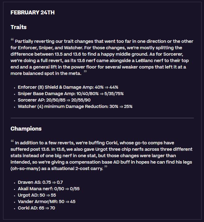 Partially reverting our trait changes that went too far in one direction or the other for Enforcer, Sniper, and Watcher. For those changes, we’re mostly splitting the difference between 13.5 and 13.6 to find a happy middle ground. As for Sorcerer, we’re doing a full revert, as its 13.6 nerf came alongside a LeBlanc nerf to their top end and a general lift in the power floor for several weaker comps that left it at a more balanced spot in the meta. 
Enforcer (8) Shield & Damage Amp: 40% ⇒ 44%
Sniper Base Damage Amp: 10/40/80% ⇒ 5/35/75%
Sorcerer AP: 20/50/85 ⇒ 20/55/90
Watcher (4) minimum Damage Reduction: 30% ⇒ 25%
Champions
In addition to a few reverts, we’re buffing Corki, whose go-to comps have suffered post 13.6. In 13.6, we also gave Urgot three chip nerfs across three different stats instead of one big nerf in one stat, but those changes were larger than intended, so we’re giving a compensation base AD buff in hopes he can find his legs (oh-so-many) as a situational 2-cost carry.
Draven AS: 0.75 ⇒ 0.7
Akali Mana nerf: 0/50 ⇒ 0/55
Urgot AD: 50 ⇒ 55
Vander Armor/MR: 50 ⇒ 45
Corki AD: 65 ⇒ 70